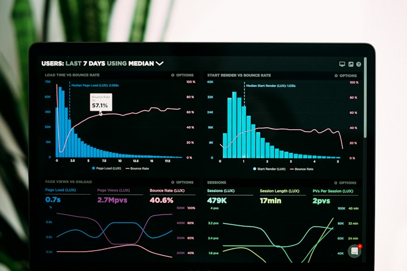Housing analytics